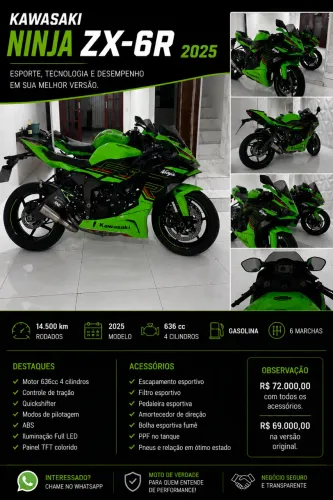 Kawasaki ZX6R