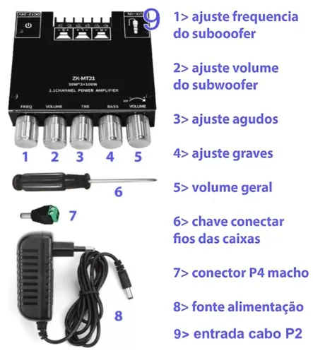 Kit módulo amplificador Bluetooth e P2 para caixas de som e subwoofer faço envio