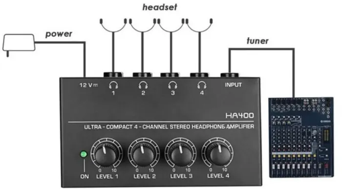 Amplificador Fone Ouvido 4 Canais Ha400 Powerplay Retorno (NOVO)