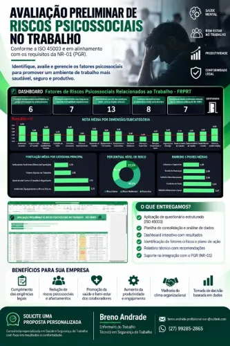 CONSULTORIA EM SAÚDE E SEGURANÇA DO TRABALHO | eSOCIAL + RISCOS PSICOSSOCIAIS