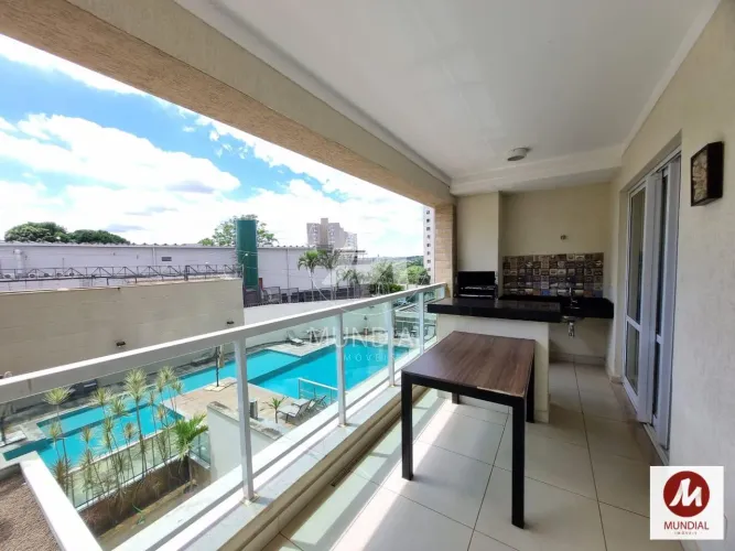 Apartamento para alugar com 2 dormitórios no bairro JD NOVA ALIANCA SUL