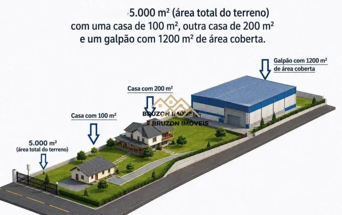GALPÃO PARA VENDA/LOCAÇÃO, 1.200M²A.C, + 2 CASAS (300M²), 5.000M²A.T, R$ 5.320.000,00 / R$