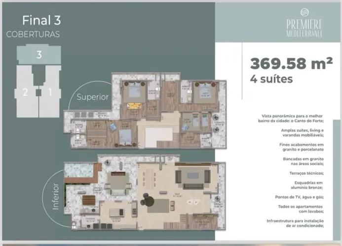 Cobertura com 4 quartos, Canto do Forte, Praia Grande - R$ 5.5 mi, Cod: 721417