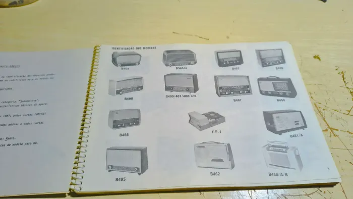 Manual de rádios Philco transglob carros etc