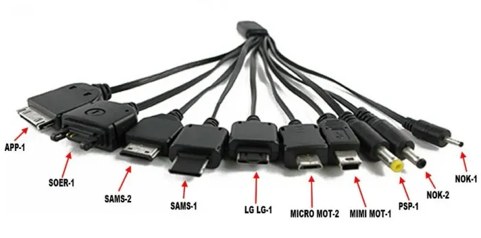 Cabo Carregador10 Em 1 Multi Universal Usb Para Ipod Iphone Samsung Nokia COD-CP331   