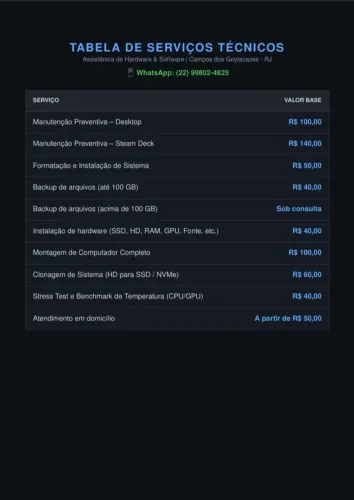 Manutenção Preventiva de Desktop e Steam Deck