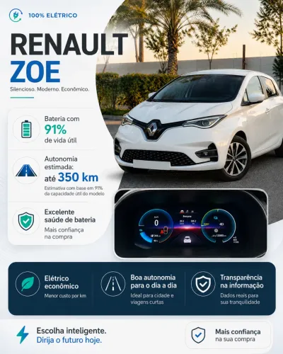 Renault Zoe Zen (elétrico) 2023