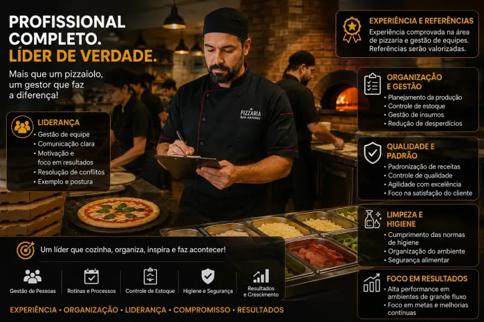 Pizzaiolo chef