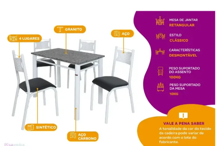 Conjuntos de Mesa e Cadeira *Novos e sem tampo