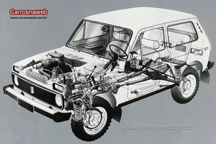 Motor jeep Niva 