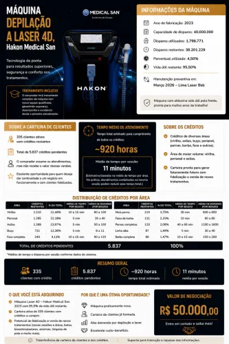 Máquina de Depilação a Laser 4D Hakon + Carteira de Clientes Ativa | Anápolis - GO