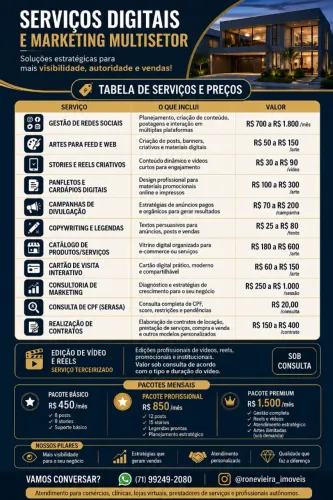 Transforme Seu Negócio com Marketing Digital Profissional a Partir de R$ 20!