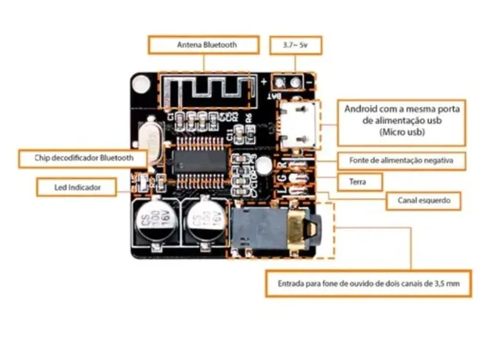 Receptor Bluetooth 5.0 Áudio Mp3 Mini Modulo Placa Arduino Automação COD-AM400 