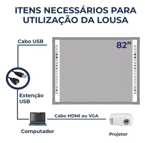 Lousa Interativa Digital Touch Qualipix