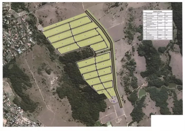 Lote/Terreno para venda com 805000 metros quadrados em Recanto dos Pássaros - Indaiatuba -
