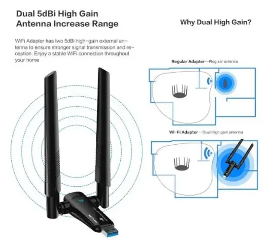 Adaptador wifi Usb 3.0 Wi-fi Pix-link 5dbi Dual-band Arduino Automação COD-AP173