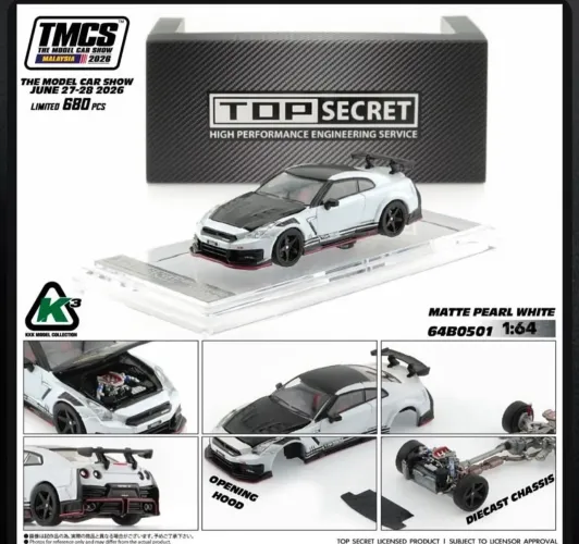 Inno64 TMCS