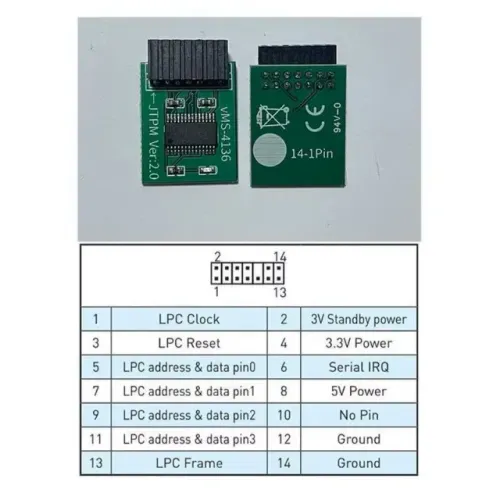 Chip TPM 2.0 14 pin LPC FOR MSI