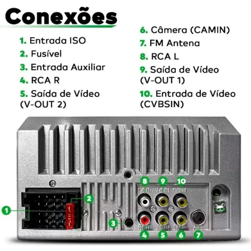 Promoção Central Multimídia 2 Din MP5 Universal | Achadinho Shopee