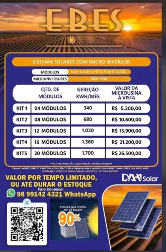 ENERGIA SOLAR COM MICROINVERSORES, O MELHOR DA ATUALIDADE SEM PERCA NA GERAÇÃO.
