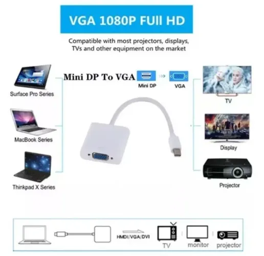 Cabo Adaptador Mini Displayport P/ Vga Arduino Automação COD-CP721