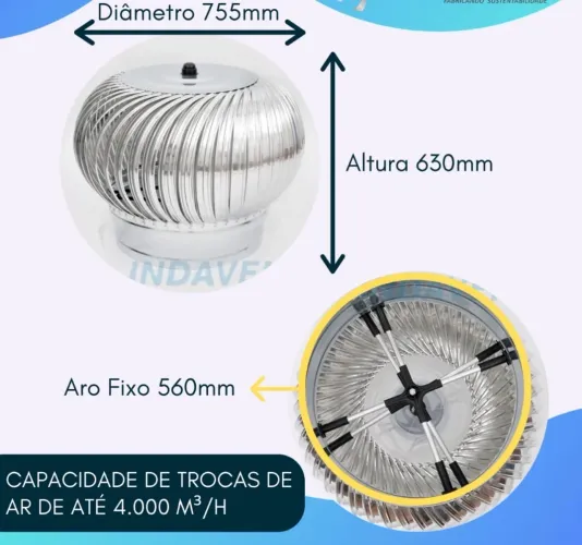 Exaustores Eólicos 24*