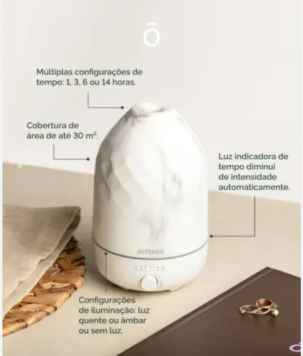 Difusor Volo doTERRA