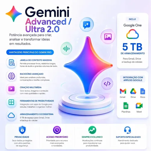 Google Drive 5TB e Gemini pro