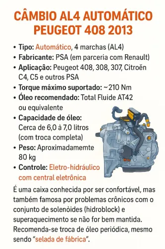 Câmbio AL4 Automático Peugeot Citroen 2.0