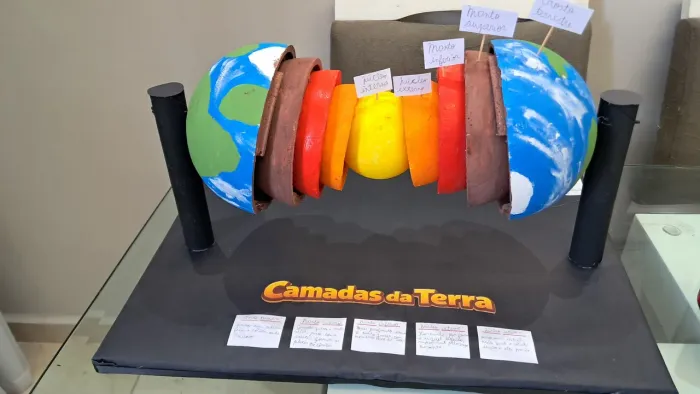 Maquete escolar as camadas da terra