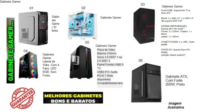 Gabinete para PC