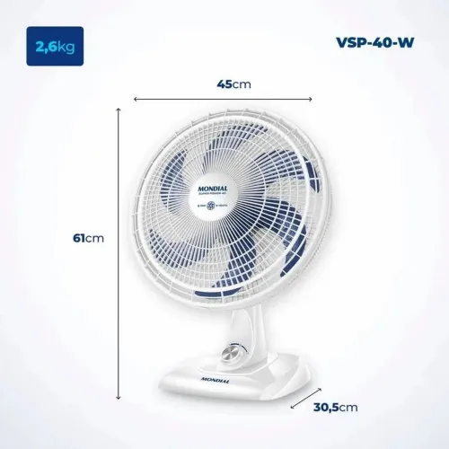 Ventilador Mondial