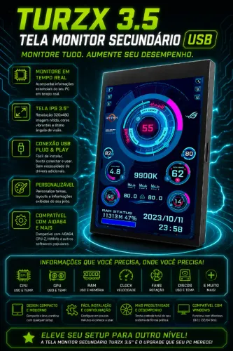 Tela Monitor Secundário Turzx 3.5 Usb Computador Ram Gpu Cpu (NOVO/LACRADO!)