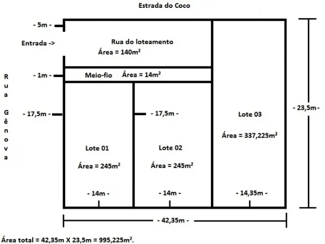 /\(*=*)/\ Oportunidade - (3) Lotes - Esquina - Arembepe (º=º)/