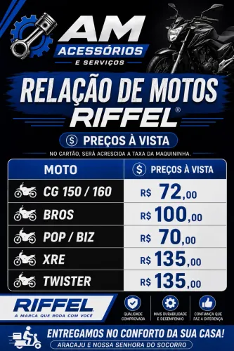 Relação Riffel
