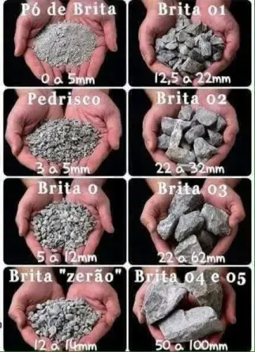 Pedra brita carga 7metros e 14 metros