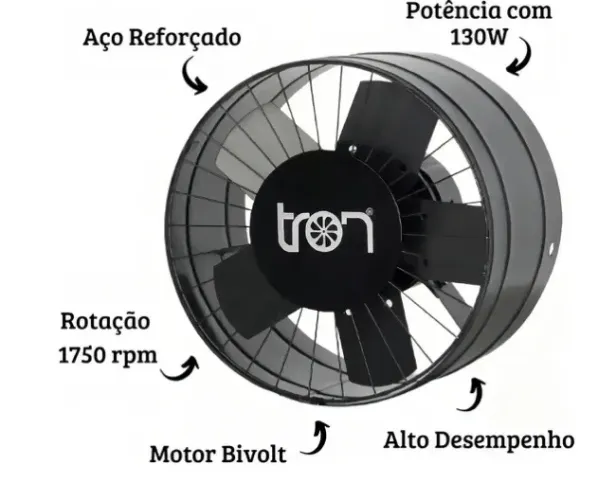 Exaustor Axial Ind. TRON 