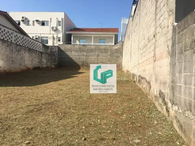 Terreno para alugar, 356 m² por R$ 3.656,12/mês - Parque Campolim - Sorocaba/SP