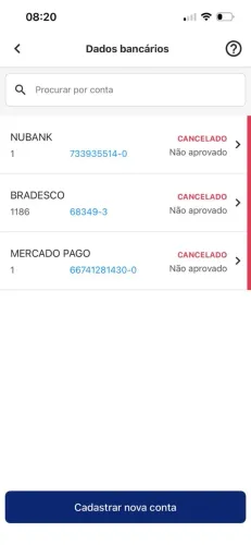biz top