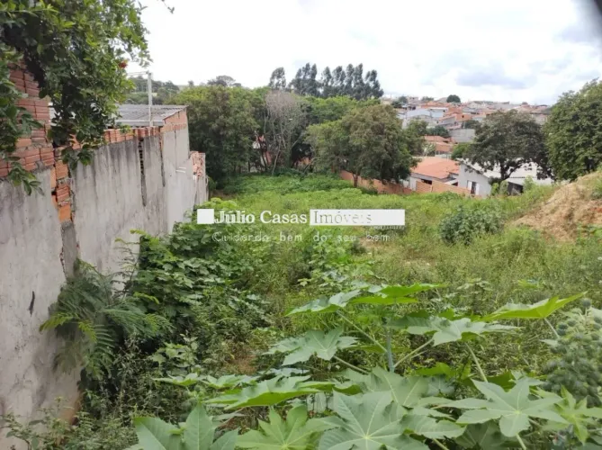Terreno Padrão em Sorocaba