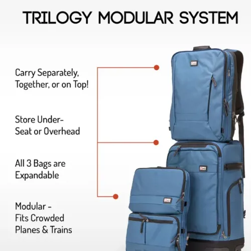 Mala Azul modular Trilogy Modular System - Onlitravel