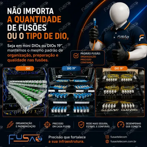 Fusão de fibra óptica 