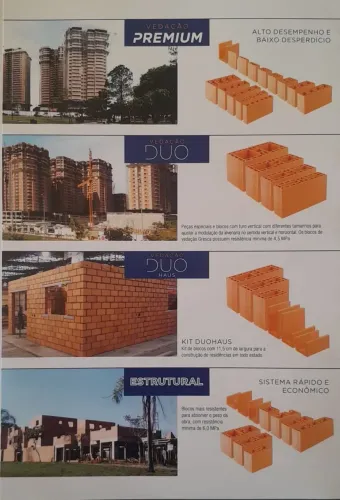 Blocos cerâmicos e tijolos baiano direto da fábrica consulte
