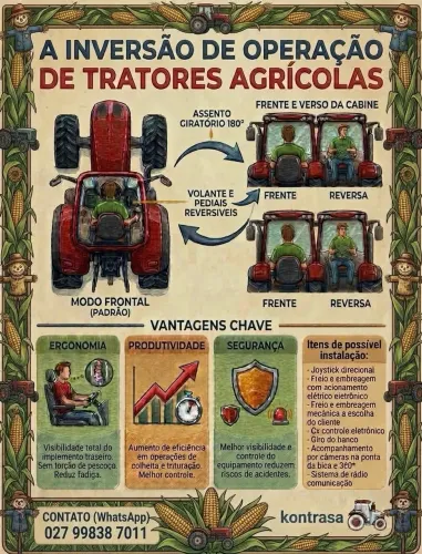 Inversão de operação para tratores agriculas