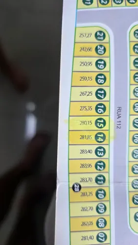 Terreno Residencial Pouso Alegre ( Franca)