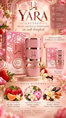Perfumes em miniaturas