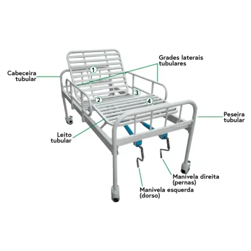 Cama Hospitalar NOVA 2 Mov. Manual