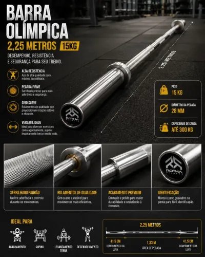 Barra Olímpica