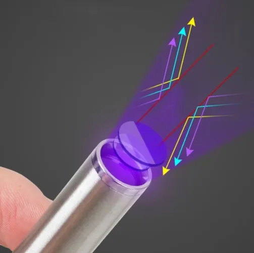 LANTERNA UV PARA VER FUNGOS EM CACHORRO E GATOS