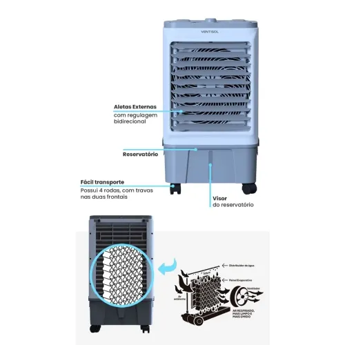Climatizador de Ar Portátil Ventisol 16L - Ventila, Umidifica e Refresca.